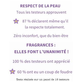 Déodorant naturel solide – Efficace et doux | 98 % d’origine naturelle