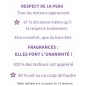 Coffret Minis Déodorants
