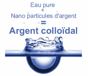 argent colloidal 