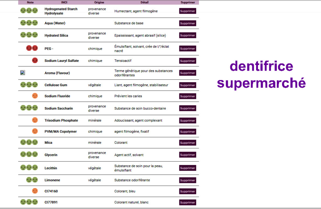 dentifrice anti tartre supermarche